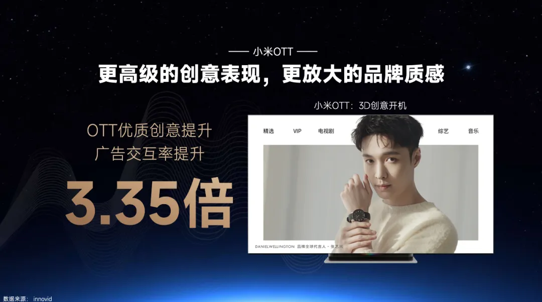 品牌代言人营销策略_媒介组合优化_明星热点代言有哪些牌子的,